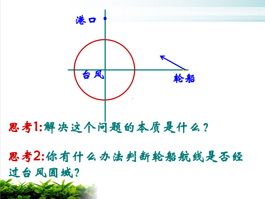 新人教版高中数学《圆的方程》公开课课件1.ppt_第3页