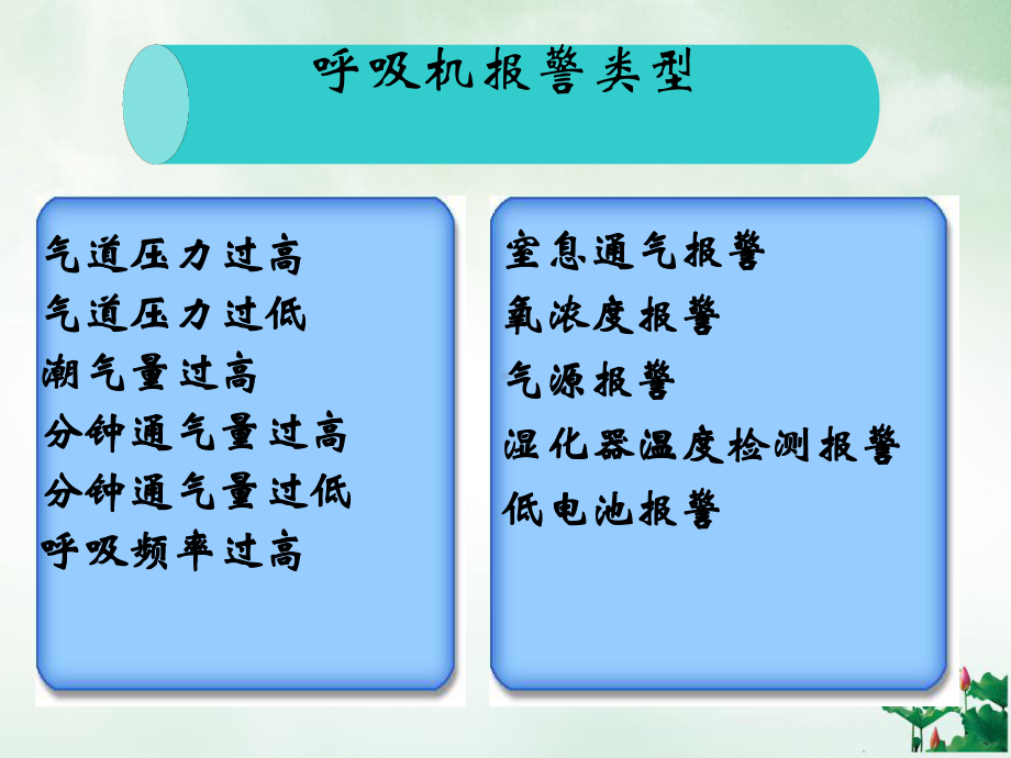 机械通气常见呼吸机报警原因及处理优质课件.ppt_第3页