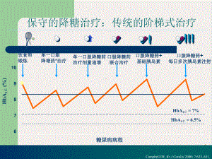 浅谈胰岛素泵治疗课件.pptx