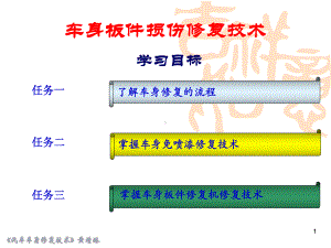 车身板件损伤修复技术课件.ppt