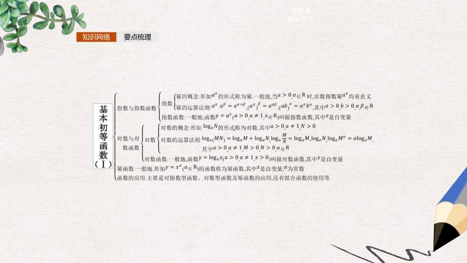 高中数学-第三章-基本初等函数(Ⅰ)模块复习课件-新人教B版必修1.ppt_第2页