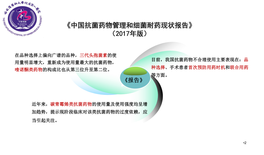 重症急性胰腺炎MDT讨论课件.ppt_第2页