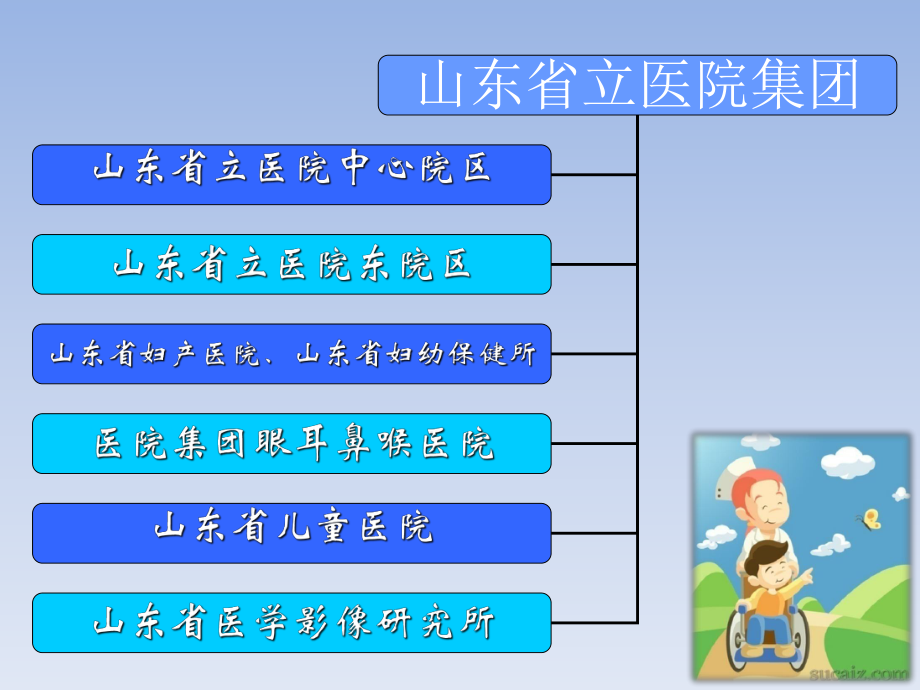 提髙手术室护理团队执行力的方法课件.ppt_第2页