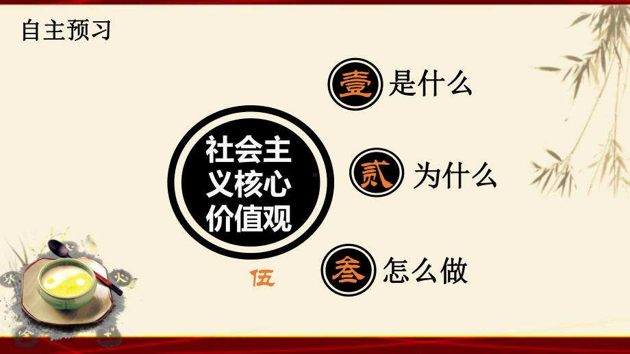 高中政治人教版必修三文化生活培育和践行社会主义核心价值观完美课件标准课件).ppt_第3页