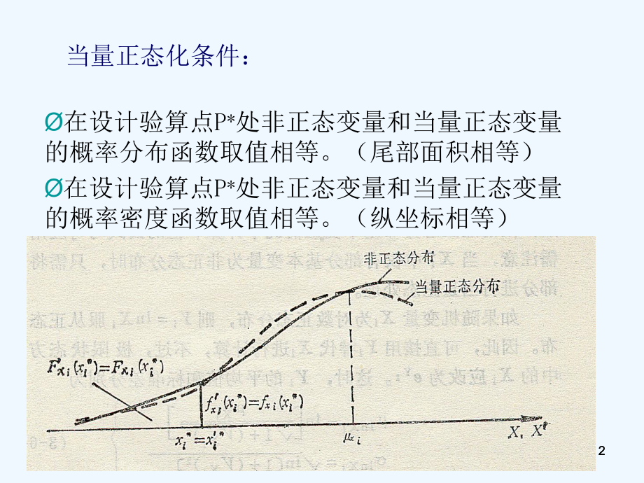 工程结构可靠度中非正态分布转为正态分布课件.ppt_第2页