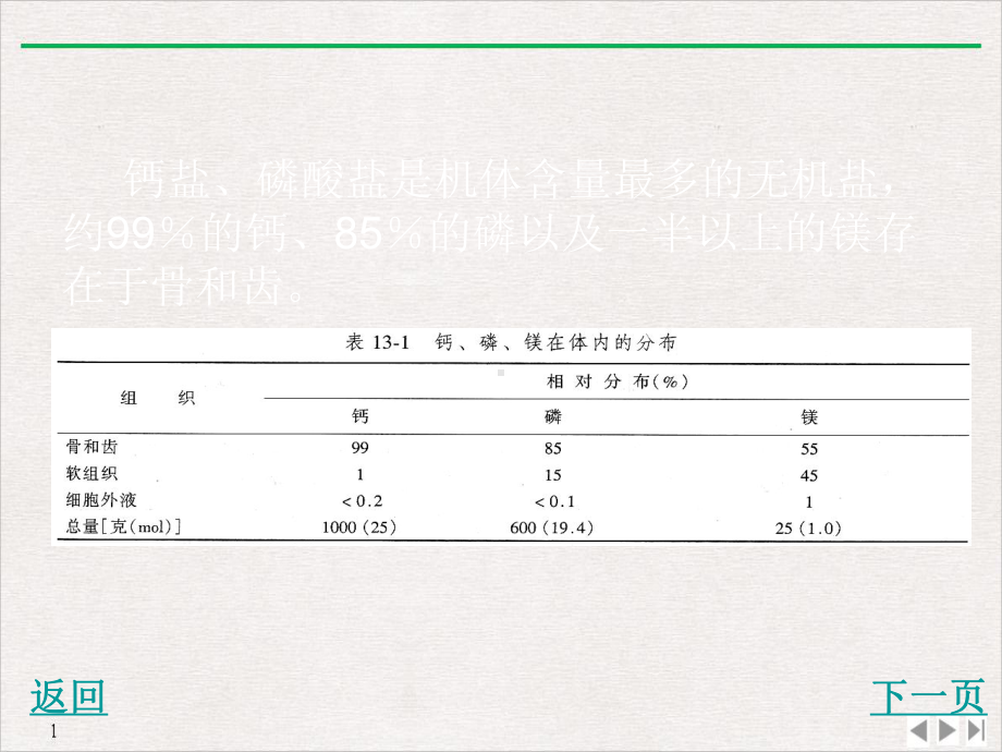 骨代谢异常的生物化学诊断教学课件.pptx_第3页