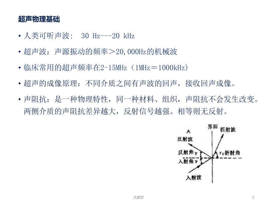 重症超声基础-课件.ppt_第2页