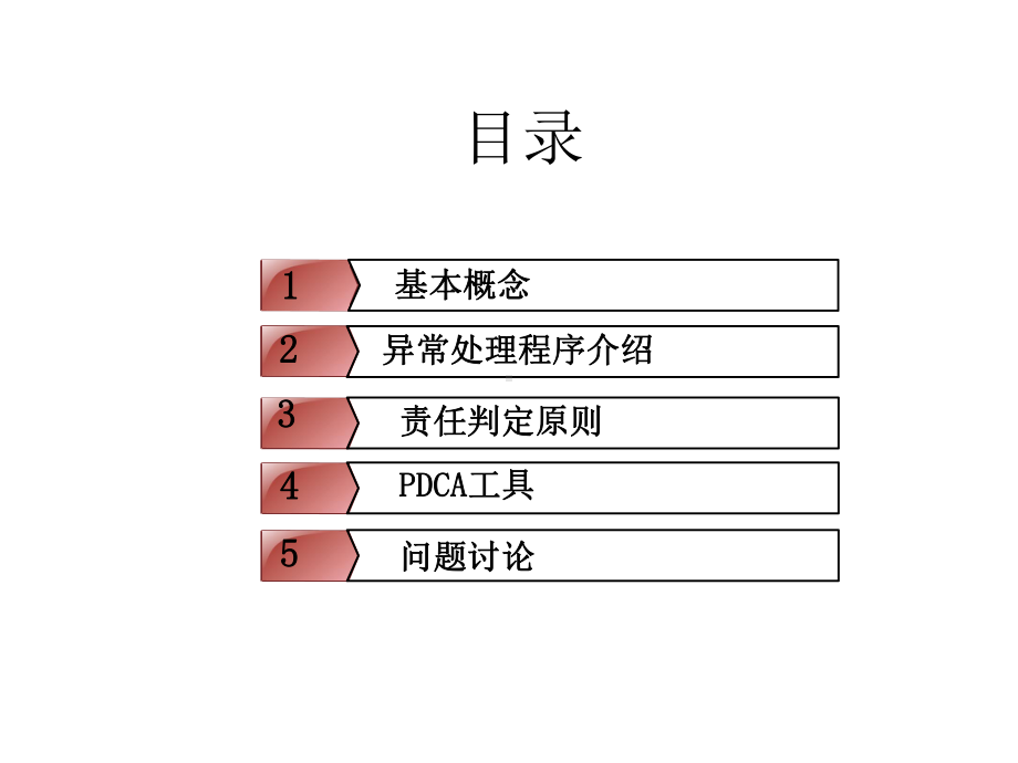 质量异常反馈流程课件.ppt_第2页