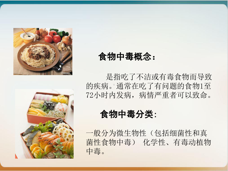 食物中毒应急救护知识课件1.ppt_第3页