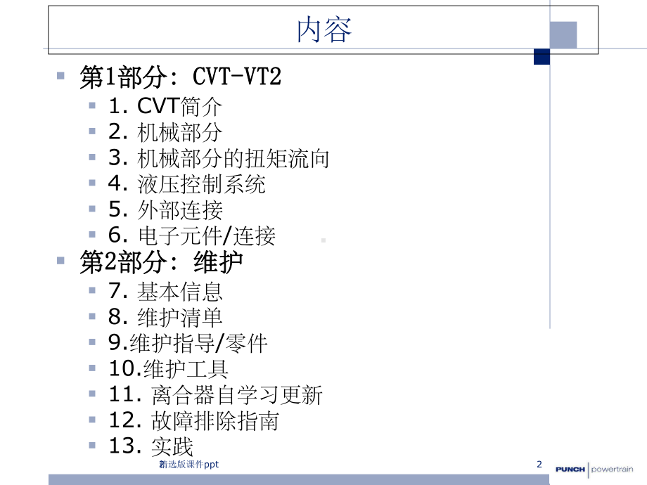 邦奇CVT技术简介课件.ppt_第2页