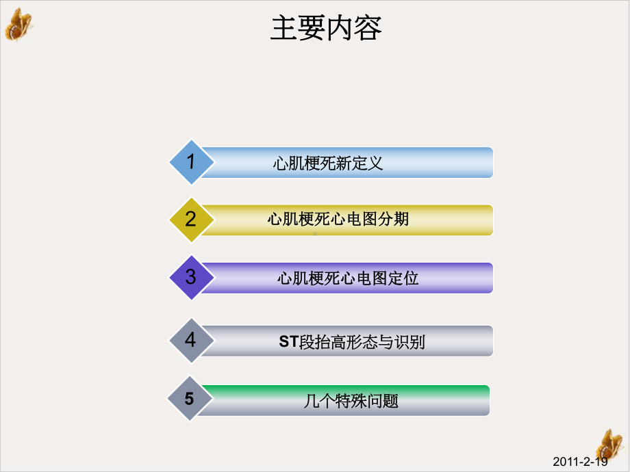 急性心梗心电图实用课件.ppt_第2页