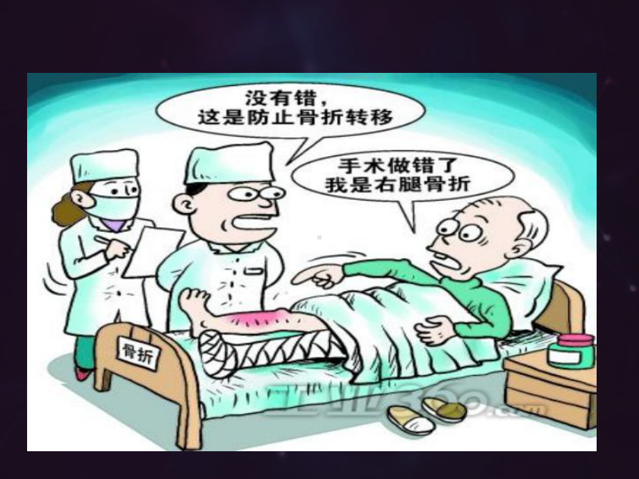 骨科术后病情观察课件.ppt_第2页