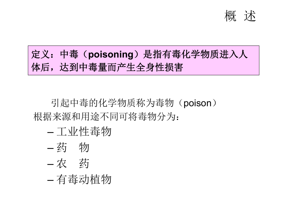 急性中毒的诊断及急救课件.ppt_第2页