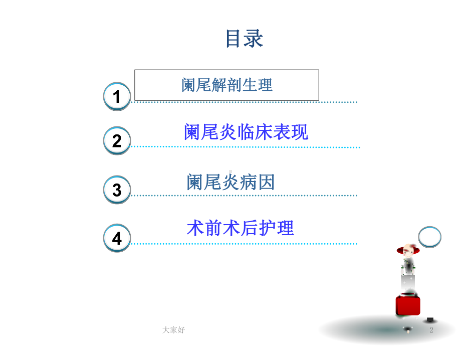 阑尾炎腹腔镜术前术后护理-课件.ppt_第2页