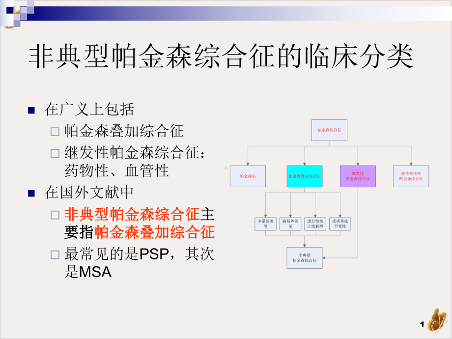 非典型帕金森培训课件.pptx_第1页