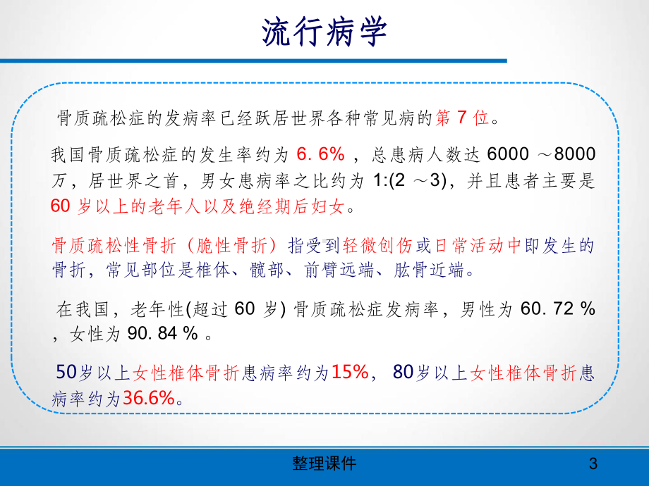 骨质疏松压缩性骨折的治疗课件.ppt_第3页