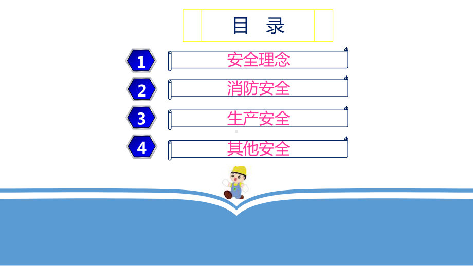 新进员工岗前安全培训课件.pptx_第2页