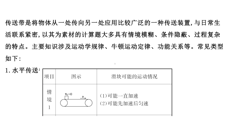 高考物理二轮复习课件：微专题模型建构-传送带模型.ppt_第2页