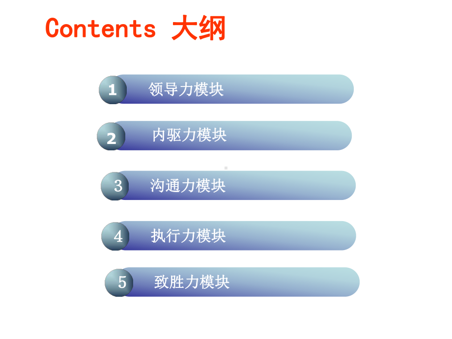 领导力修炼沟通培训课件.ppt_第2页