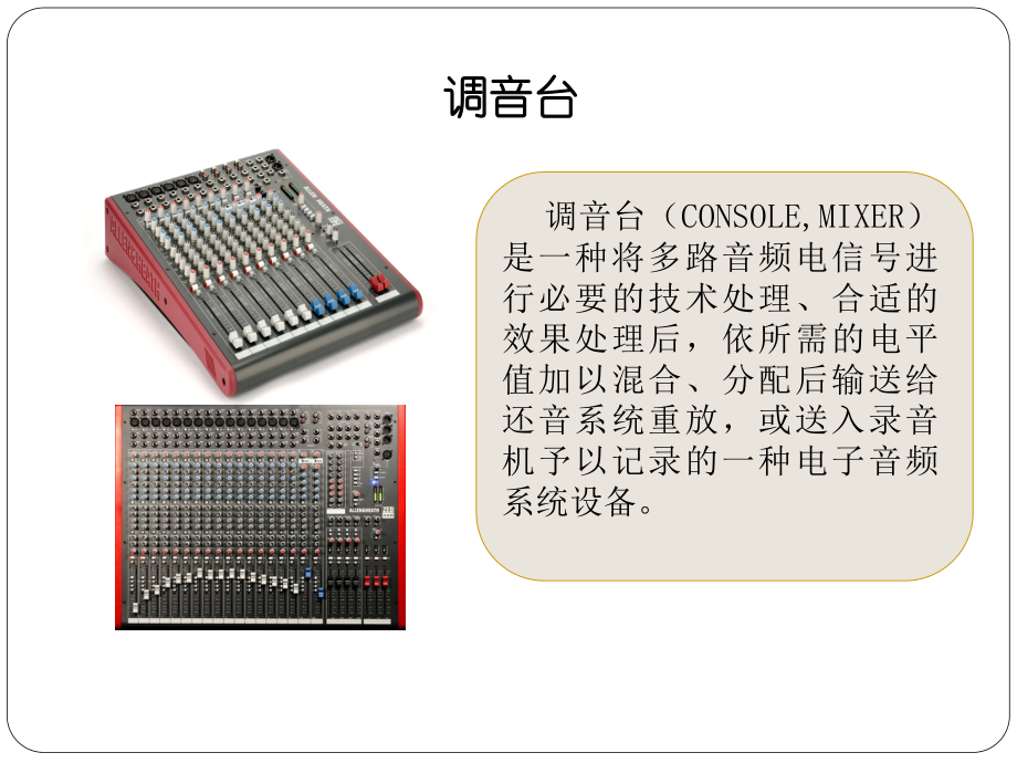 调音台基础详解课件.pptx_第3页