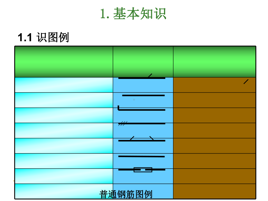 钢筋识图手把手教你课件.ppt_第2页