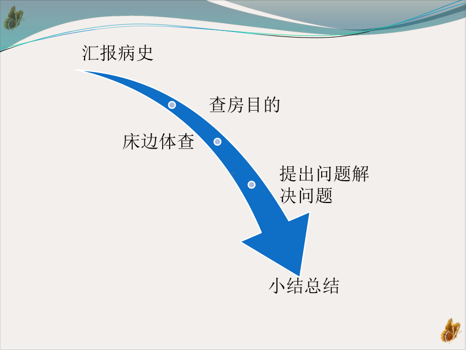 风湿科护理查房教材课件.pptx_第1页