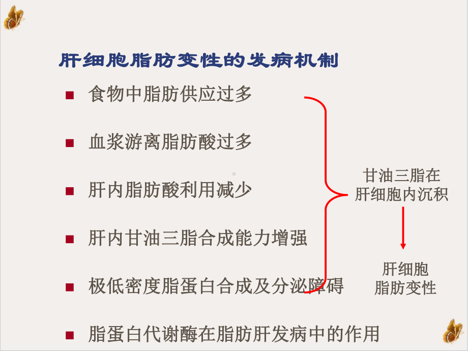 酒精性肝病和非课件.pptx_第3页