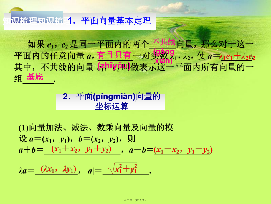高考数学第一轮复习-第四篇-第2讲-平面向量基本定理及坐标表示课件-理-新人教A版.ppt_第2页