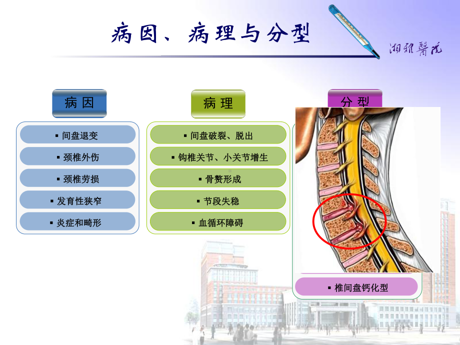 颈椎病的社区治疗与康复课件.pptx_第3页