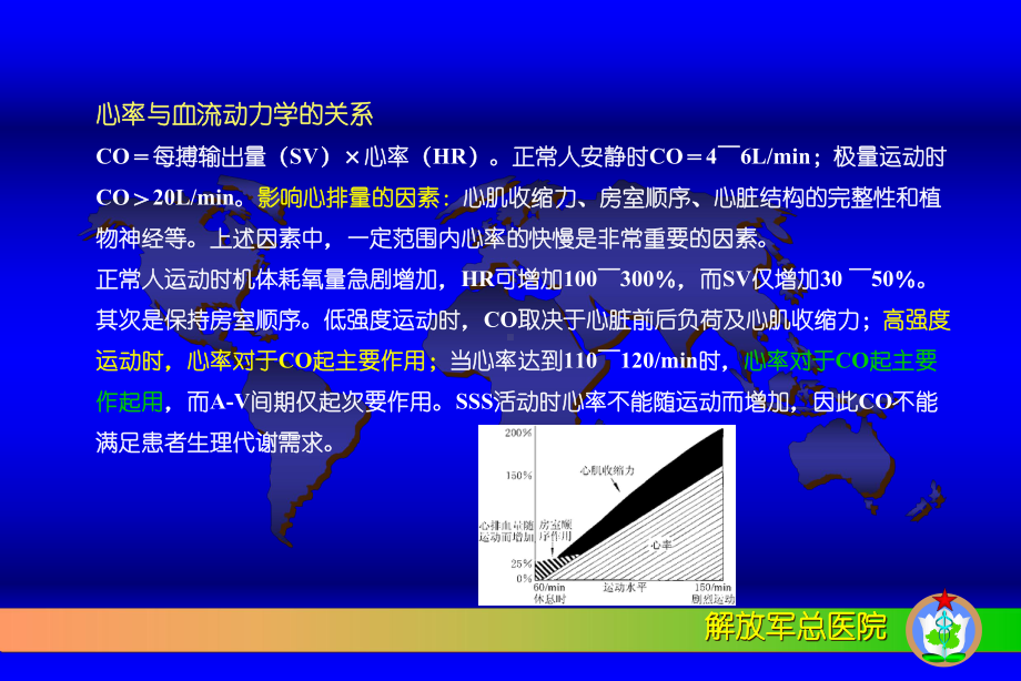 频率适应性起搏器的临床应用课件.pptx_第3页