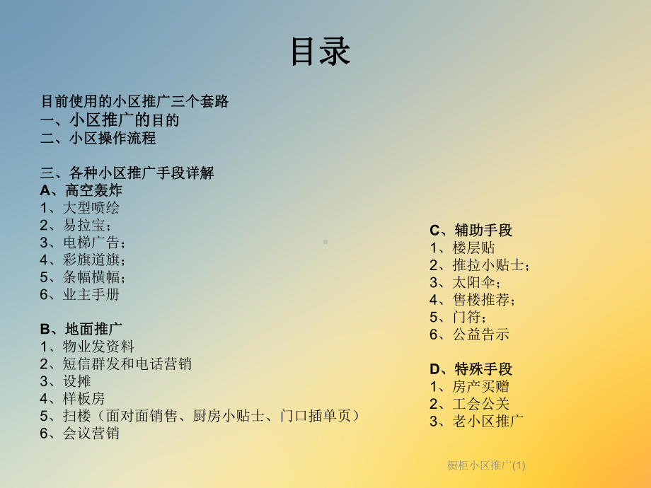 橱柜小区推广课件1.ppt_第2页