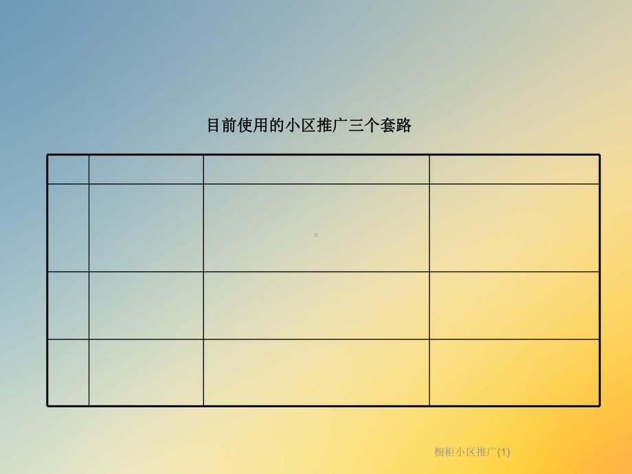 橱柜小区推广课件1.ppt_第3页