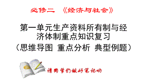 （统编版）高中政治必修2 第一单元 生产资料所有制与经济体制单元复习课件.pptx