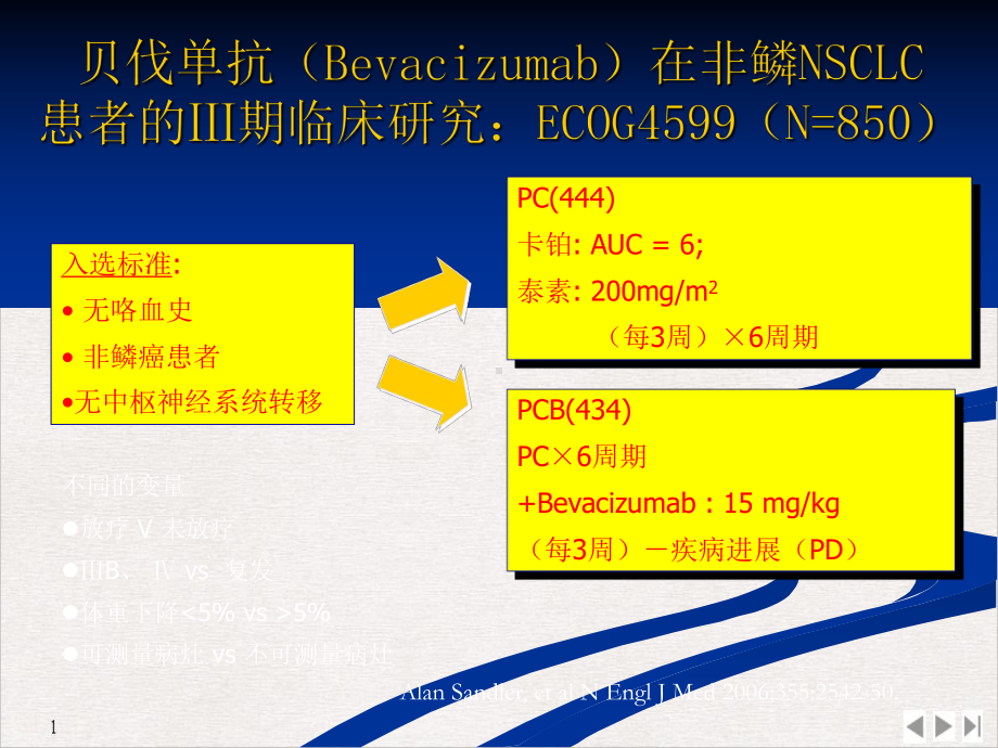 非小细胞肺癌多学科治疗的趋势生物靶向治疗联合化疗课件.pptx_第3页