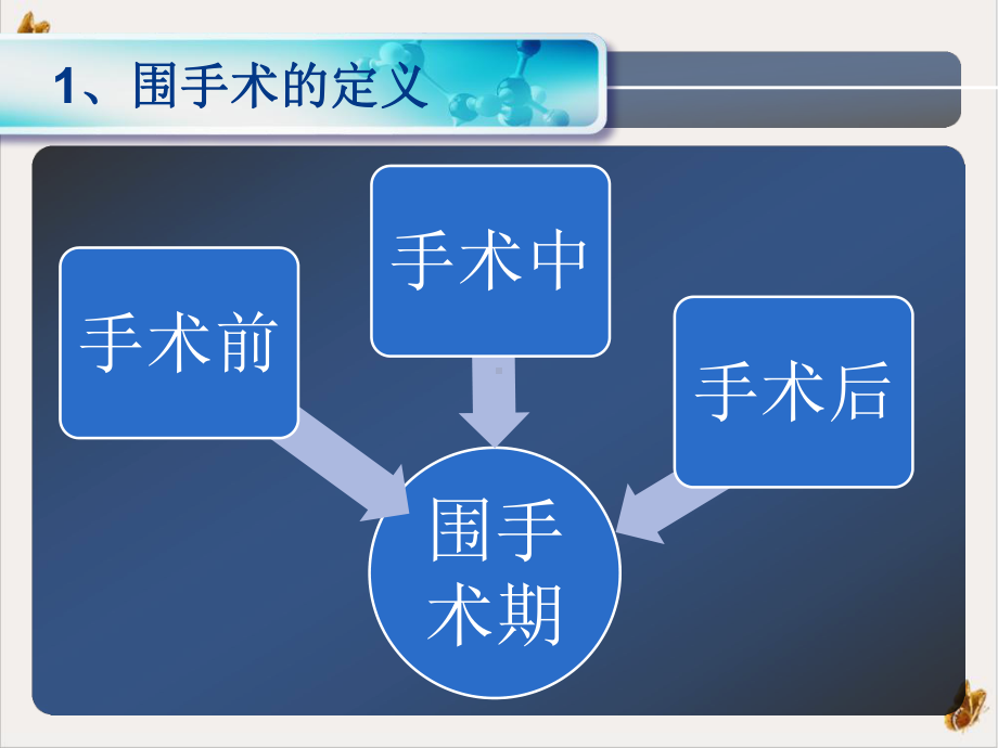 静脉曲张患者护理要点培训课件.pptx_第1页