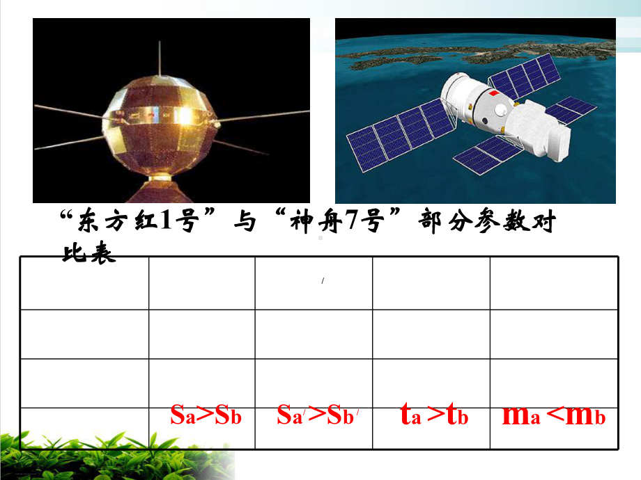 新人教版高中数学《不等关系与不等式》优质课件1.ppt_第3页