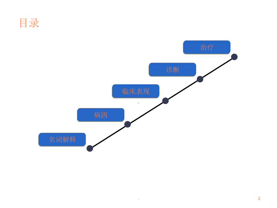 急性白血病的防治课件.ppt_第2页