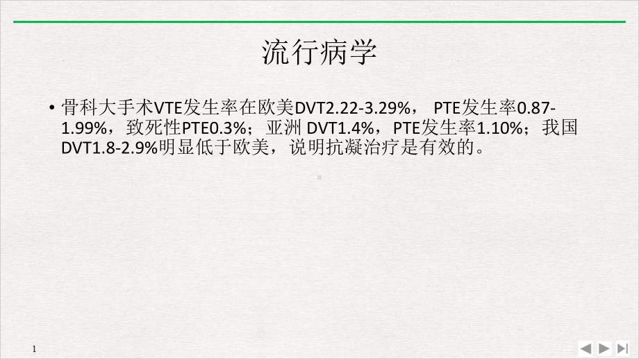 骨科大手术VTE预防指南教学课件.pptx_第3页