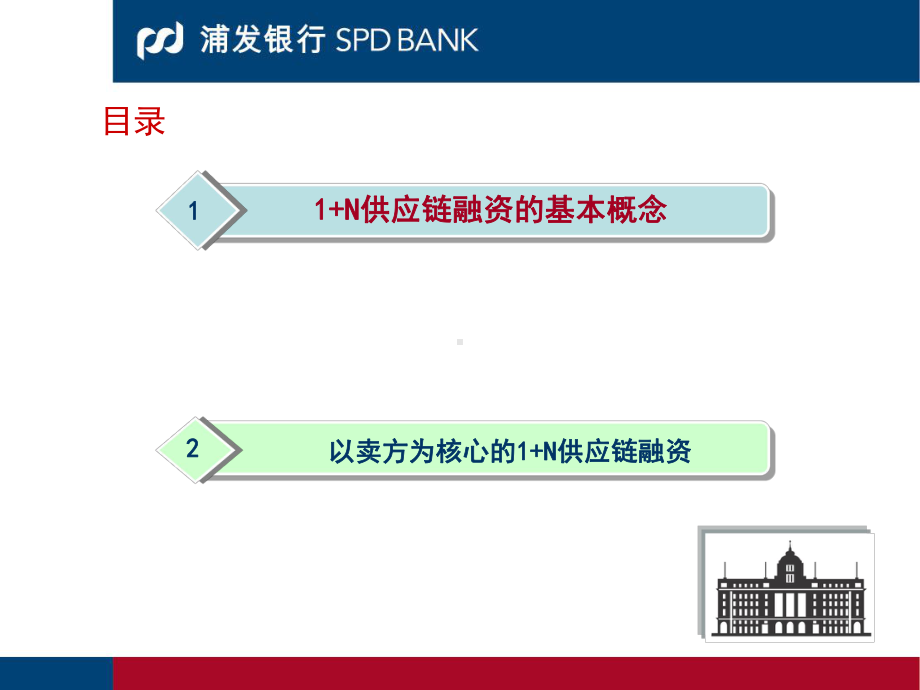 银行以卖方为核心的1-N供应链融资课件.ppt_第2页