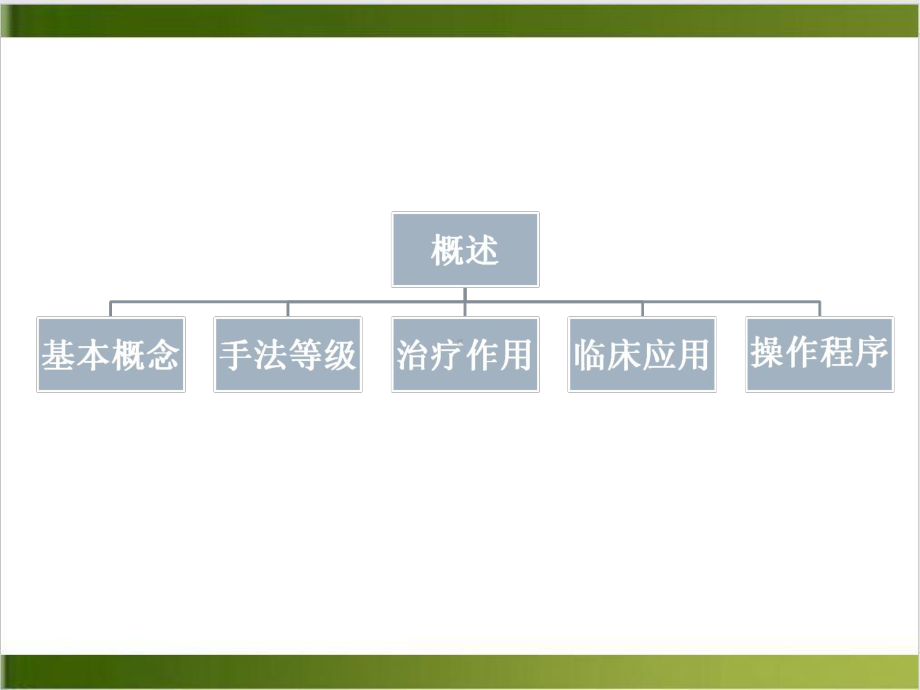 颈肩腰腿痛的手法治疗课件.pptx_第1页