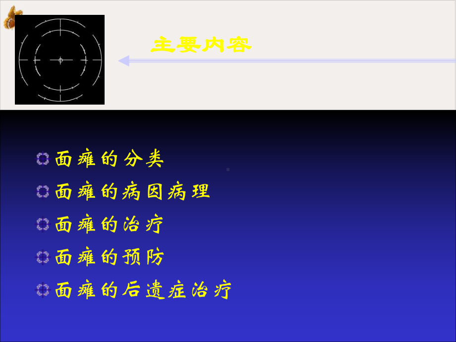 面瘫的治疗课件整理.ppt_第2页