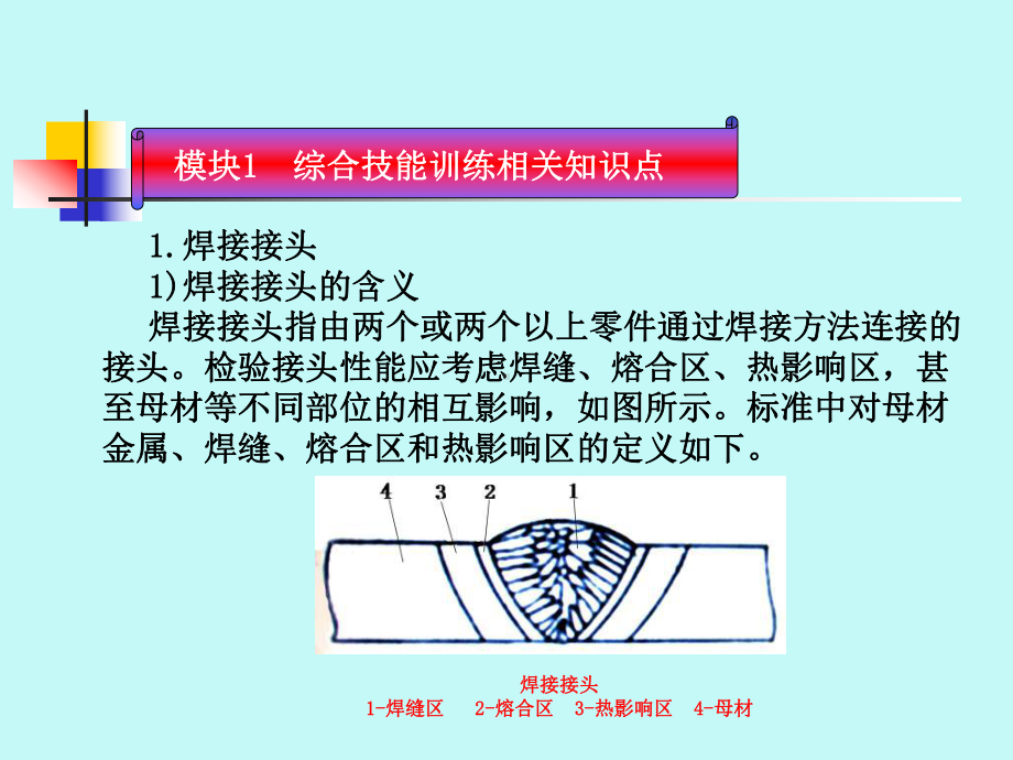 单元5焊条电弧焊综合技能训练课件.ppt_第2页