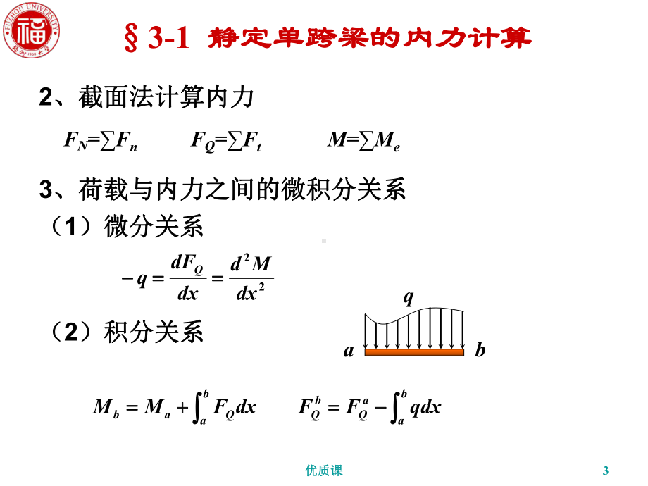 静定多跨梁(教学内容)课件.ppt_第3页