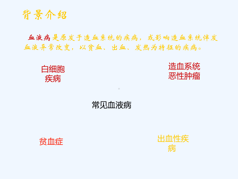 试验一植物染色体压片法课件.ppt_第2页