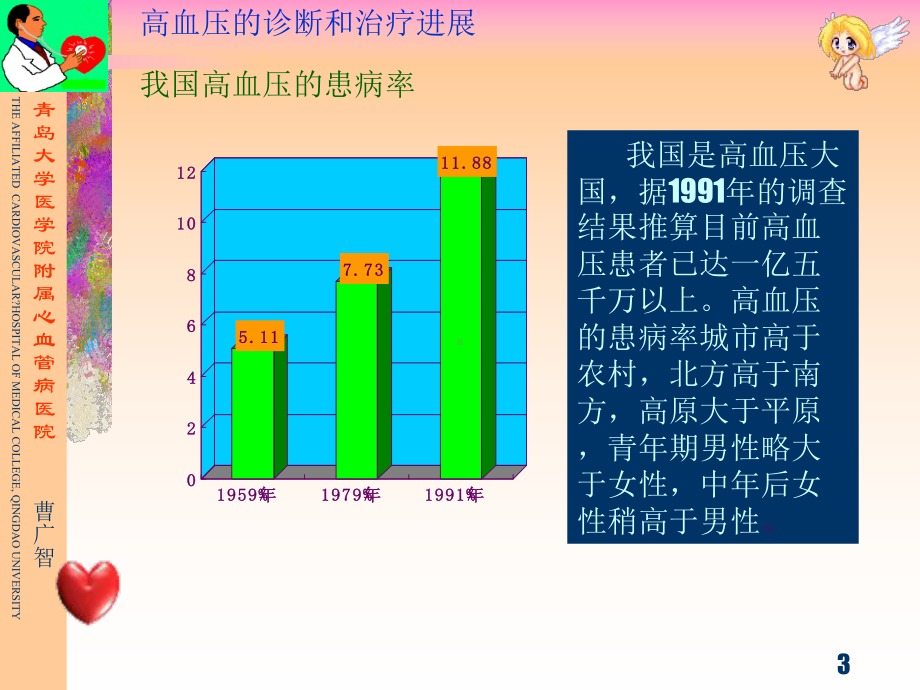 高血压的诊断和治疗进展课件.ppt_第3页