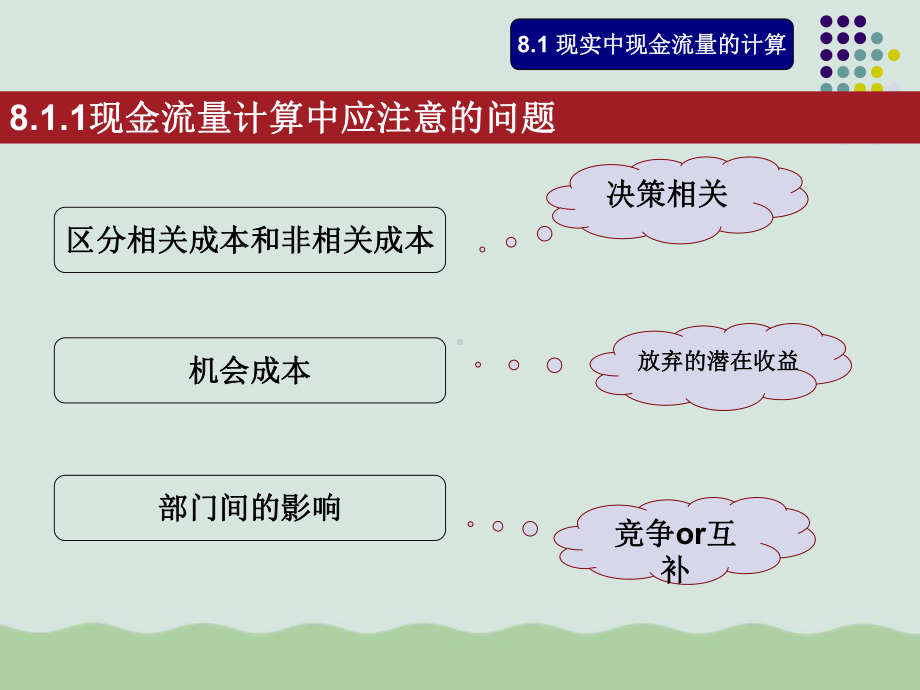 投资决策实务教材课件.ppt_第3页