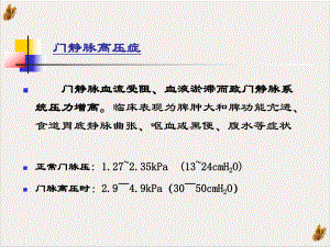 门静脉高压病人护理课件1.pptx