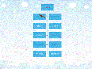 面瘫患者的教学查房中医科课件.pptx