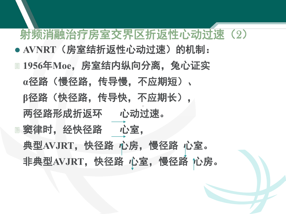 射频治疗室上速课件.ppt_第3页