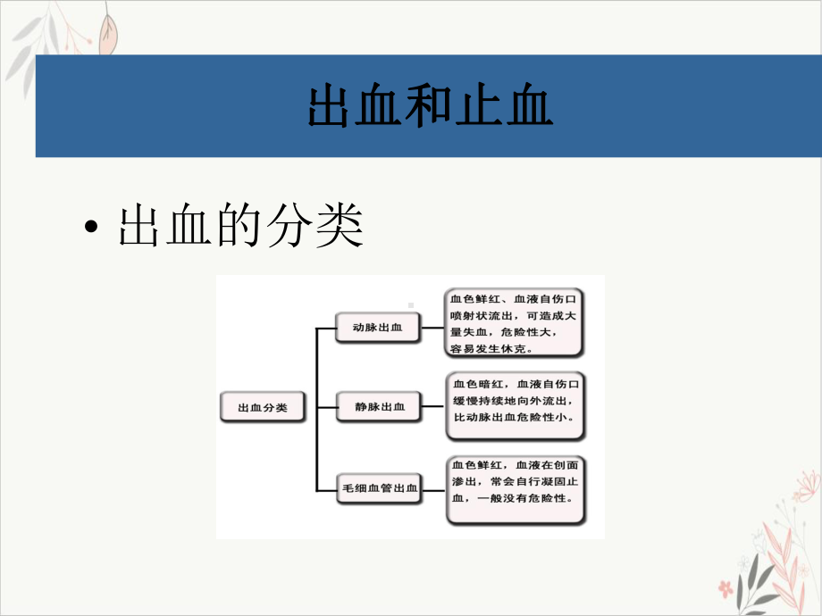 髋关节脱位整复法课件.pptx_第1页